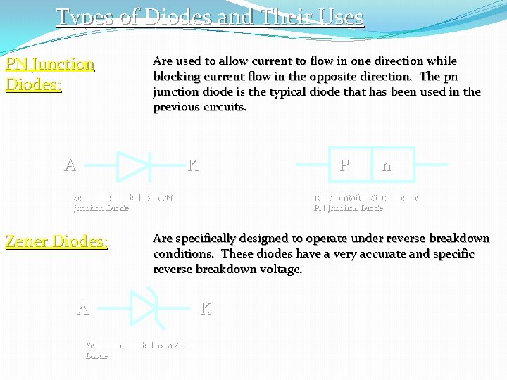 Types of Diodes and Their Uses PN Junction Diodes: Are used to allow current