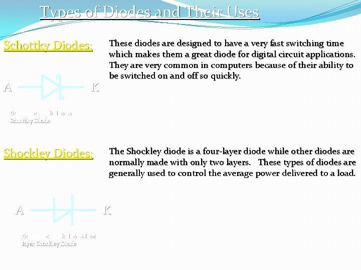 Types of Diodes and Their Uses Schottky Diodes: A K These diodes are designed
