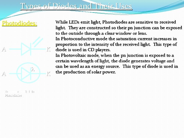 Types of Diodes and Their Uses Photodiodes: A A K Schematic Symbols for Photodiodes