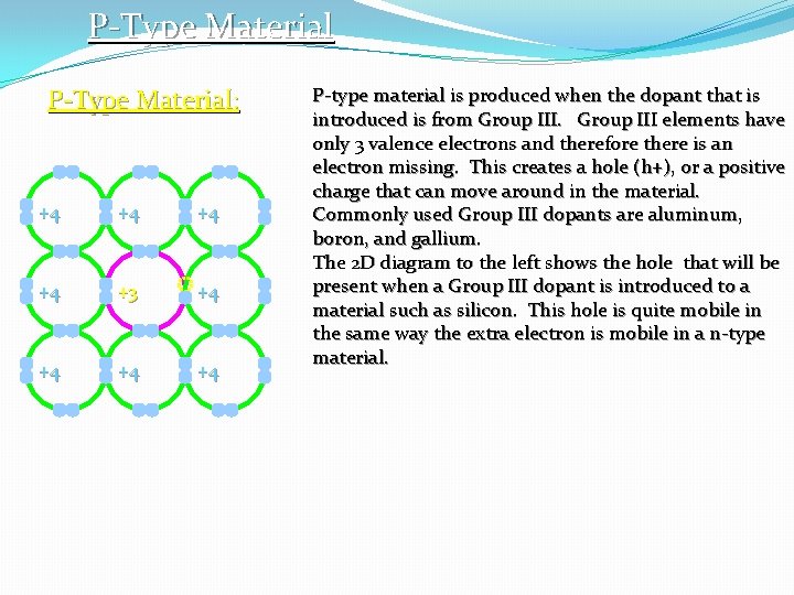 P-Type Material: +4 +4 +3 +4 +4 P-type material is produced when the dopant