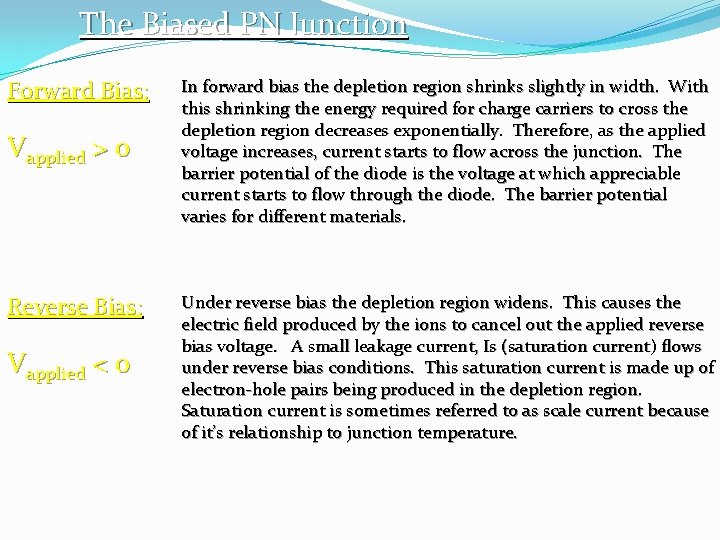 The Biased PN Junction Forward Bias: Vapplied > 0 Reverse Bias: Vapplied < 0