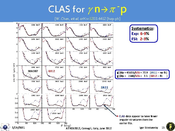 CLAS for g n p p [W. Chen, et al, ar. Xiv: 1203. 4412 CLAS for g n p p [W. Chen, et al, ar. Xiv: 1203. 4412
