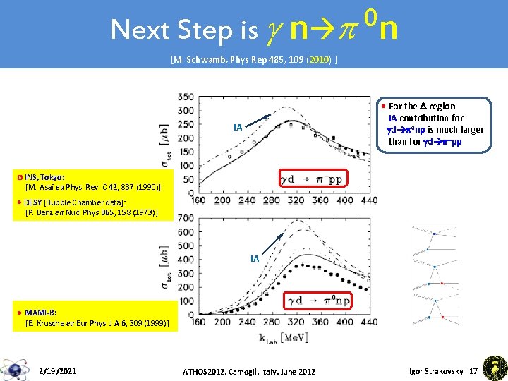 Next Step is g 0 n p n [M. Schwamb, Phys Rep 485, 109 Next Step is g 0 n p n [M. Schwamb, Phys Rep 485, 109