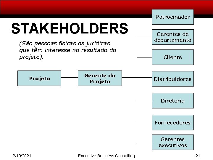Patrocinador STAKEHOLDERS (São pessoas físicas os jurídicas que têm interesse no resultado do projeto).