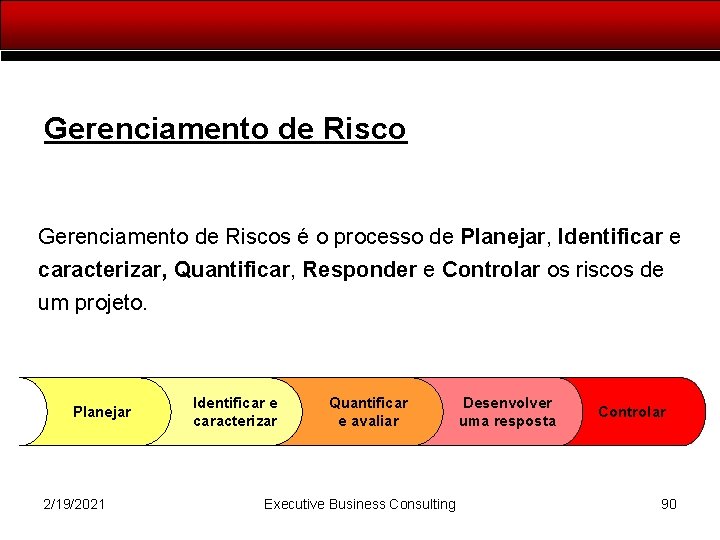 Gerenciamento de Riscos é o processo de Planejar, Identificar e caracterizar, Quantificar, Responder e