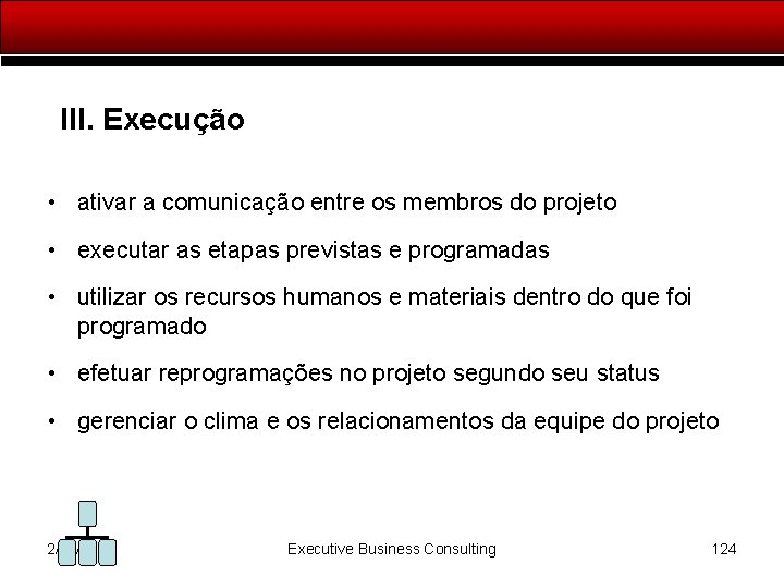 III. Execução • ativar a comunicação entre os membros do projeto • executar as