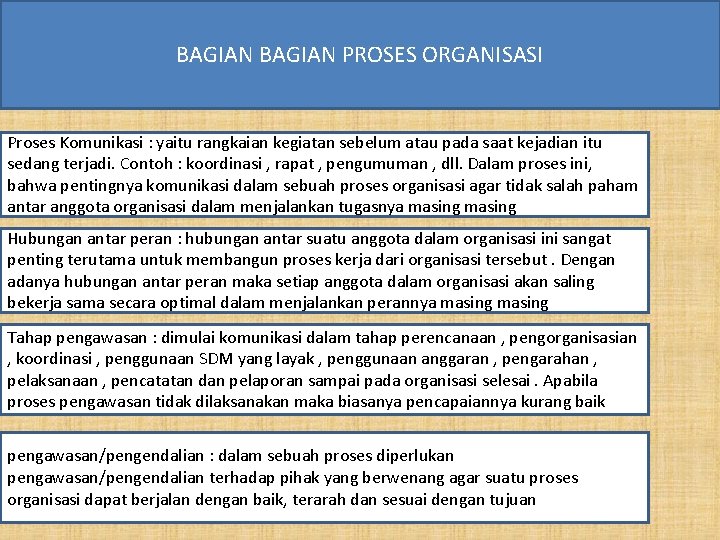 BAGIAN PROSES ORGANISASI Proses Komunikasi : yaitu rangkaian kegiatan sebelum atau pada saat kejadian BAGIAN PROSES ORGANISASI Proses Komunikasi : yaitu rangkaian kegiatan sebelum atau pada saat kejadian