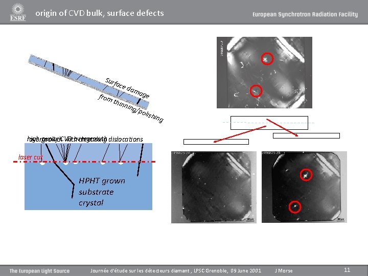 origin of CVD bulk, surface defects threading dislocations → crystal strain visible with X-ray