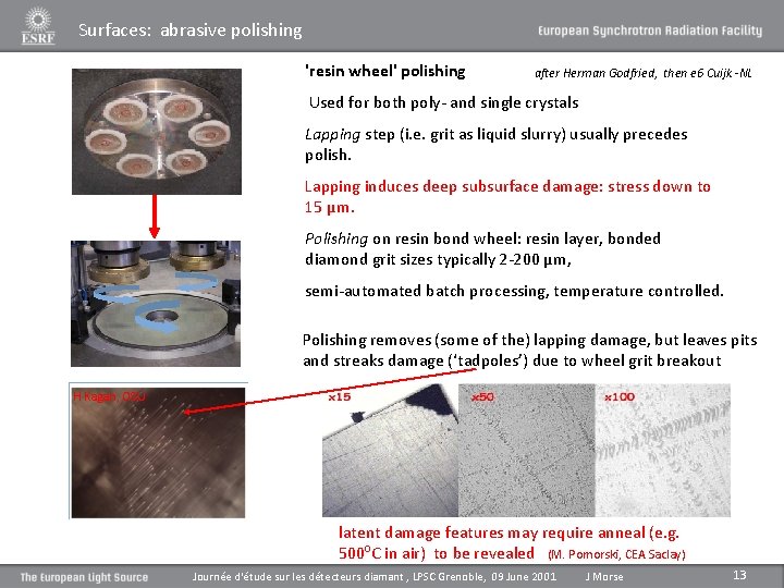 Surfaces: abrasive polishing 'resin wheel' polishing after Herman Godfried, then e 6 Cuijk -NL