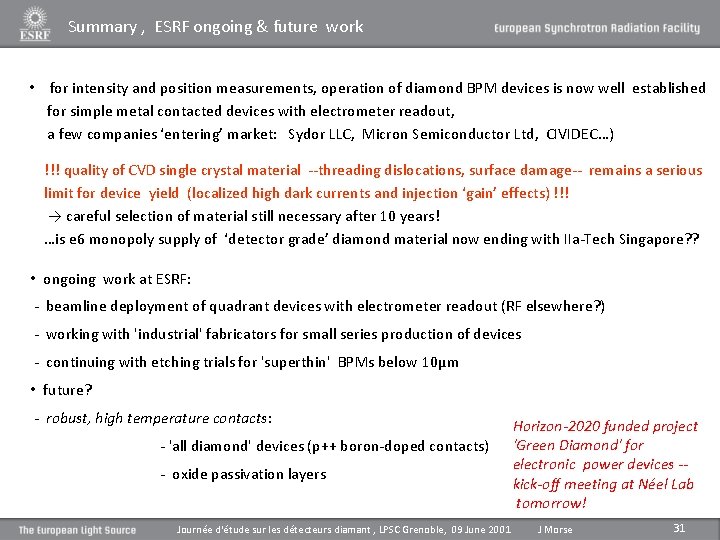 Summary , ESRF ongoing & future work • for intensity and position measurements, operation