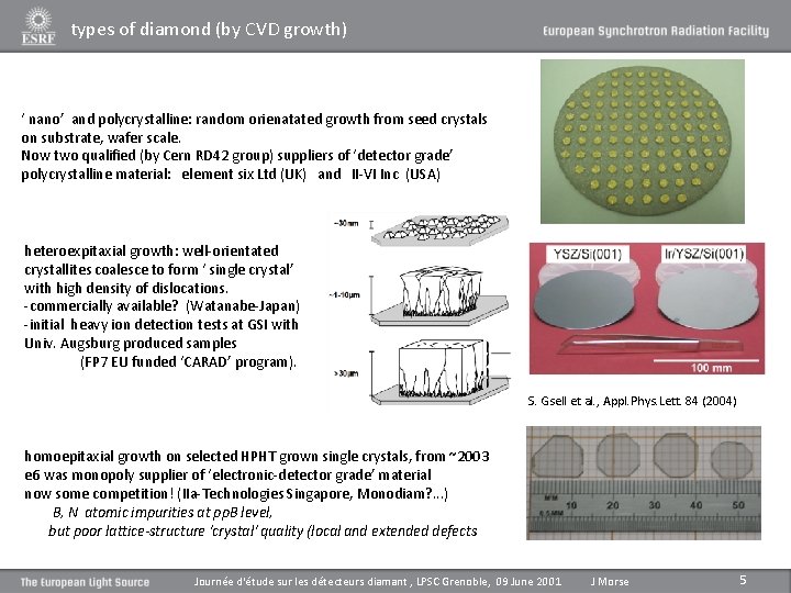 types of diamond (by CVD growth) ‘ nano’ and polycrystalline: random orienatated growth from