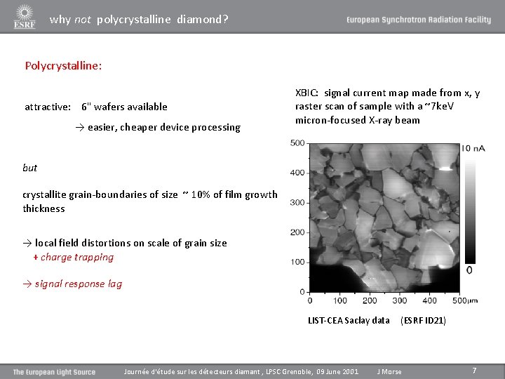 why not polycrystalline diamond? Polycrystalline: attractive: 6" wafers available → easier, cheaper device processing