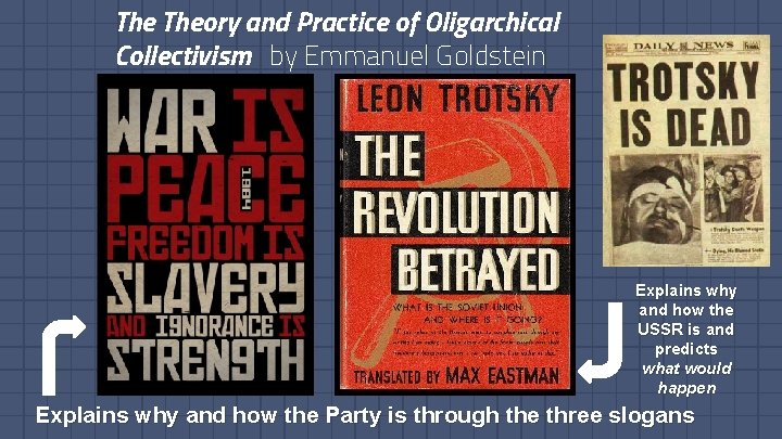 The Theory and Practice of Oligarchical Collectivism by Emmanuel Goldstein Explains why and how