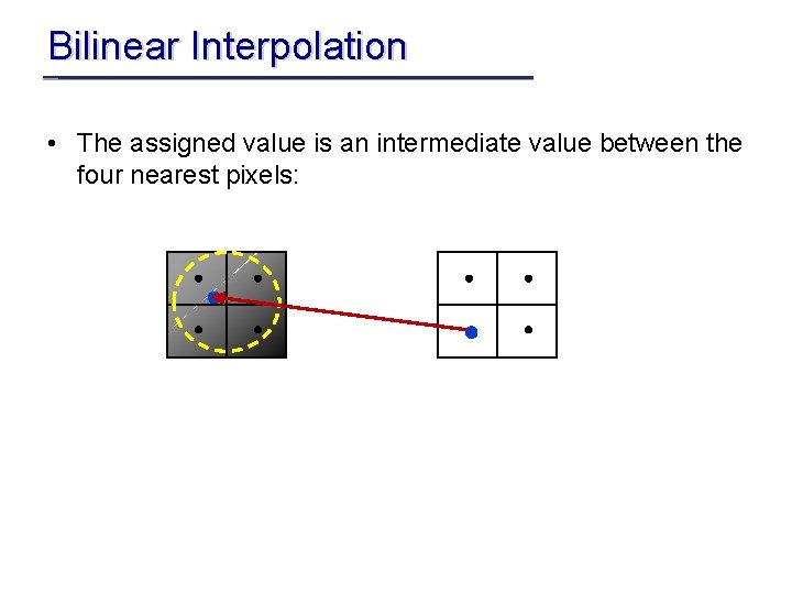 Bilinear Interpolation • The assigned value is an intermediate value between the four nearest