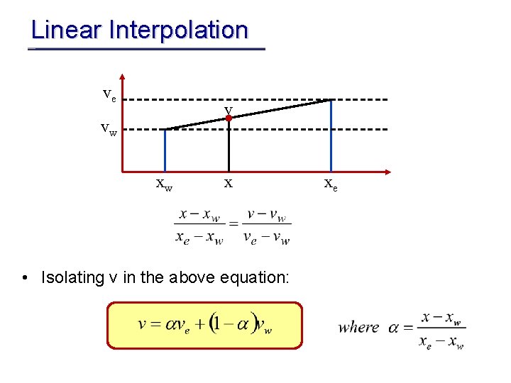 Linear Interpolation ve v vw xw x • Isolating v in the above equation: