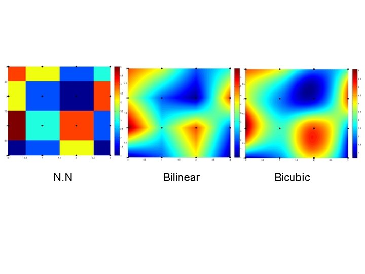 N. N Bilinear Bicubic 