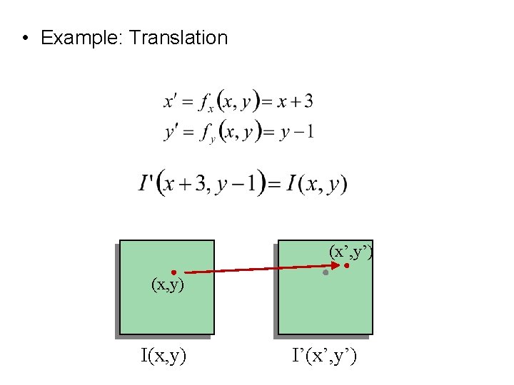  • Example: Translation (x’, y’) (x, y) I’(x’, y’) 