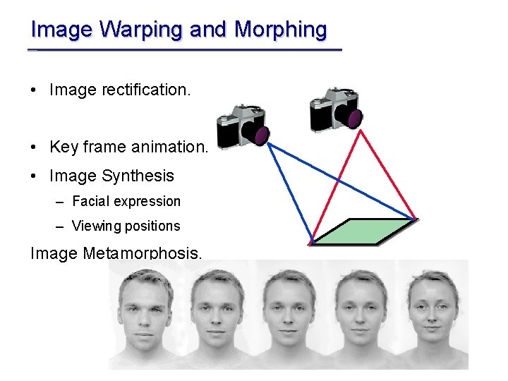 Image Warping and Morphing • Image rectification. • Key frame animation. • Image Synthesis