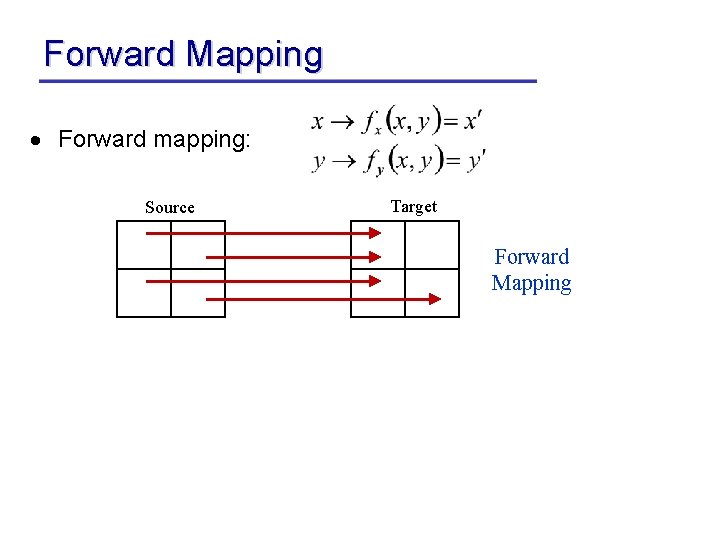 Forward Mapping · Forward mapping: Source Target Forward Mapping 