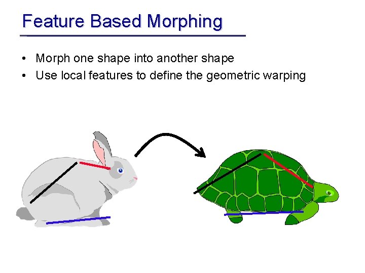 Feature Based Morphing • Morph one shape into another shape • Use local features