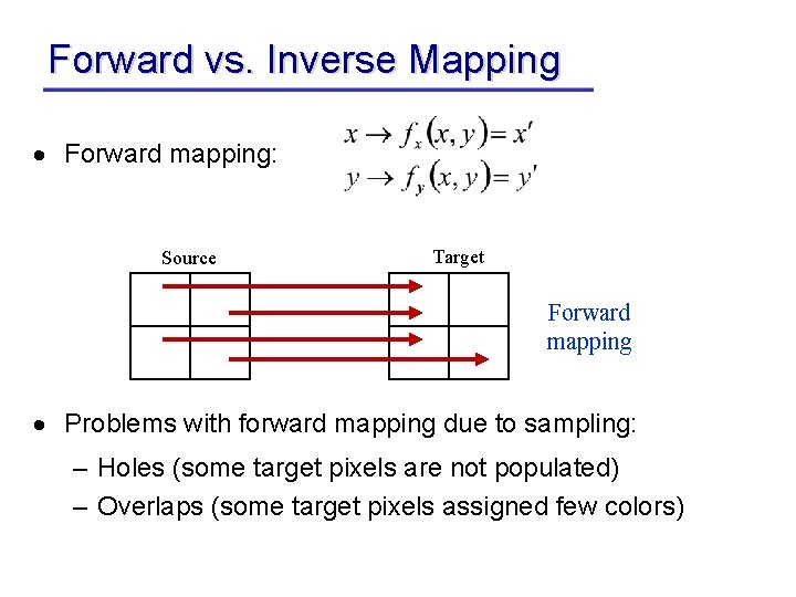 Forward vs. Inverse Mapping · Forward mapping: Source Target Forward mapping · Problems with