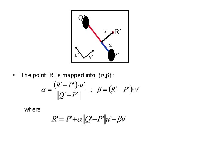 Q’ R’ u’ v’ P’ • The point R’ is mapped into ( ,