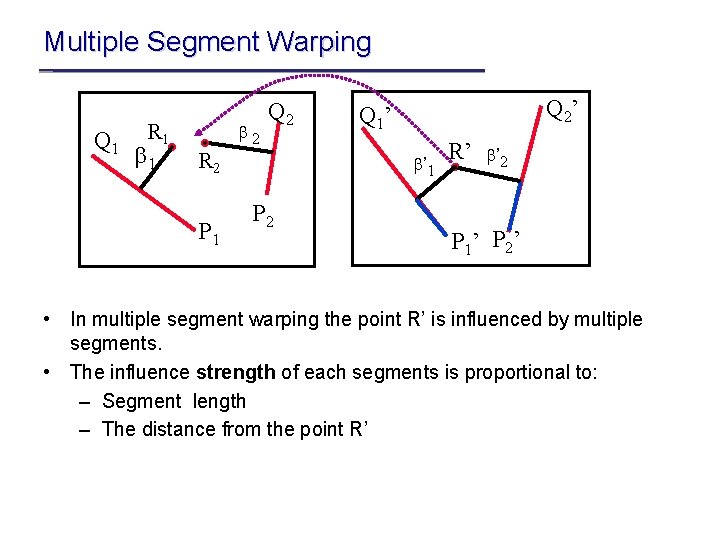 Multiple Segment Warping Q 1 R 1 1 2 Q 2 R 2 P