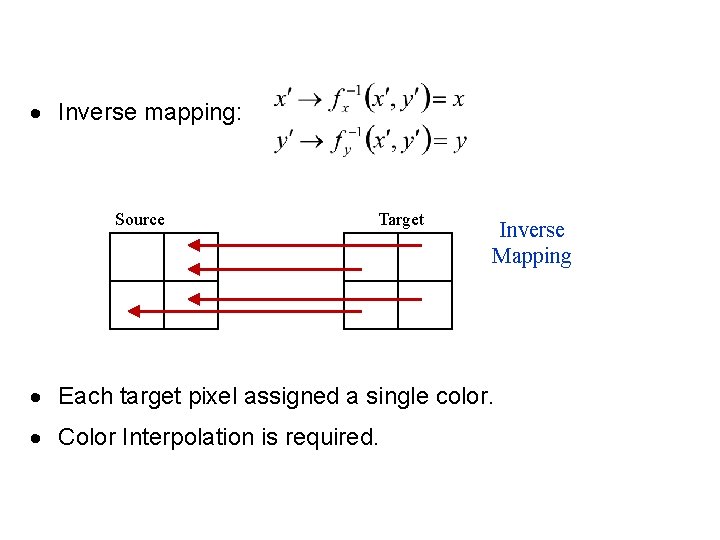 · Inverse mapping: Source Target Inverse Mapping · Each target pixel assigned a single