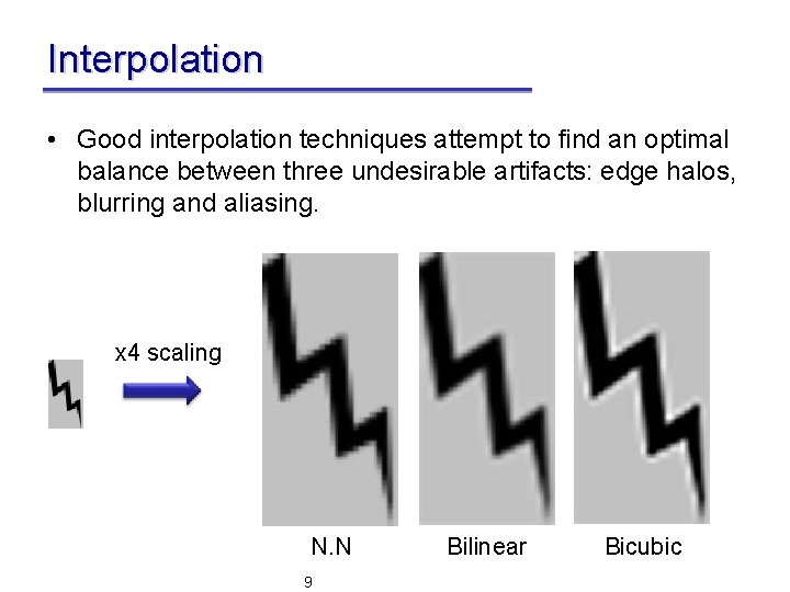 Interpolation • Good interpolation techniques attempt to find an optimal balance between three undesirable