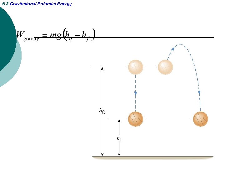 6. 3 Gravitational Potential Energy 