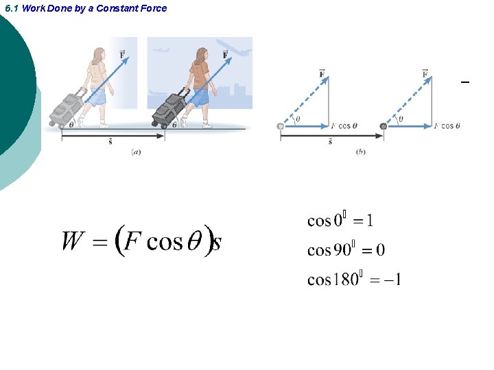 6. 1 Work Done by a Constant Force 