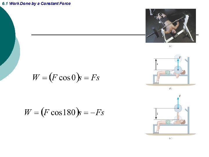 6. 1 Work Done by a Constant Force 