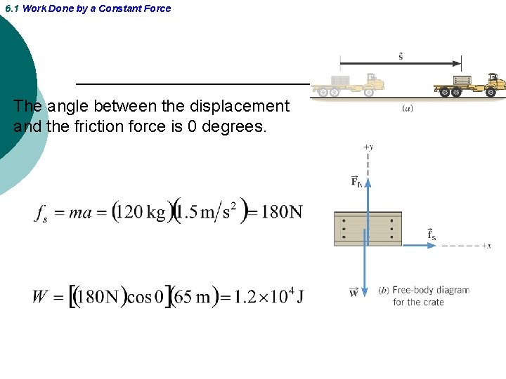 6. 1 Work Done by a Constant Force The angle between the displacement and