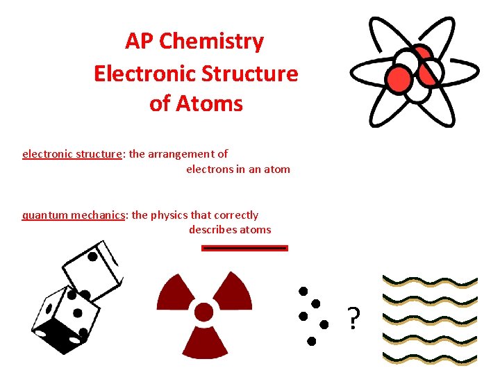 AP Chemistry Electronic Structure of Atoms electronic structure: the arrangement of electrons in an