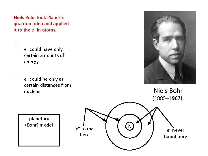 Niels Bohr took Planck’s quantum idea and applied it to the e– in atoms.