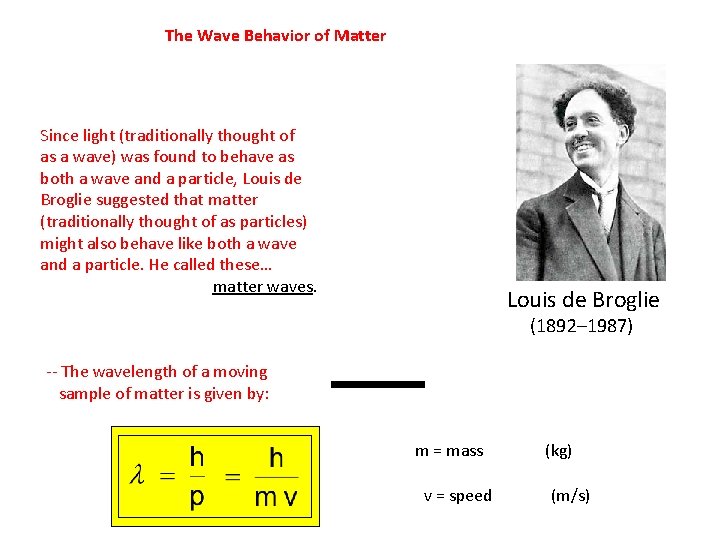 The Wave Behavior of Matter Since light (traditionally thought of as a wave) was