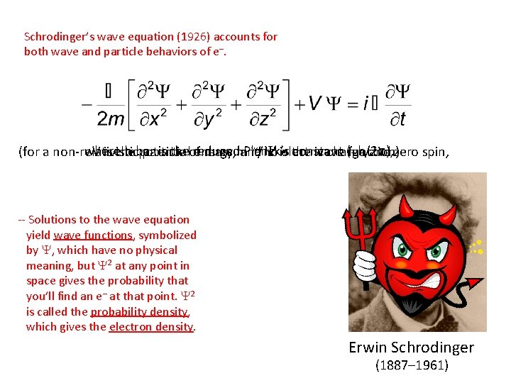 Schrodinger’s wave equation (1926) accounts for both wave and particle behaviors of e–. w/no