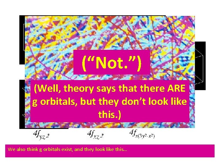 (“Not. ”) (Well, theory says that there ARE g orbitals, but they don’t look