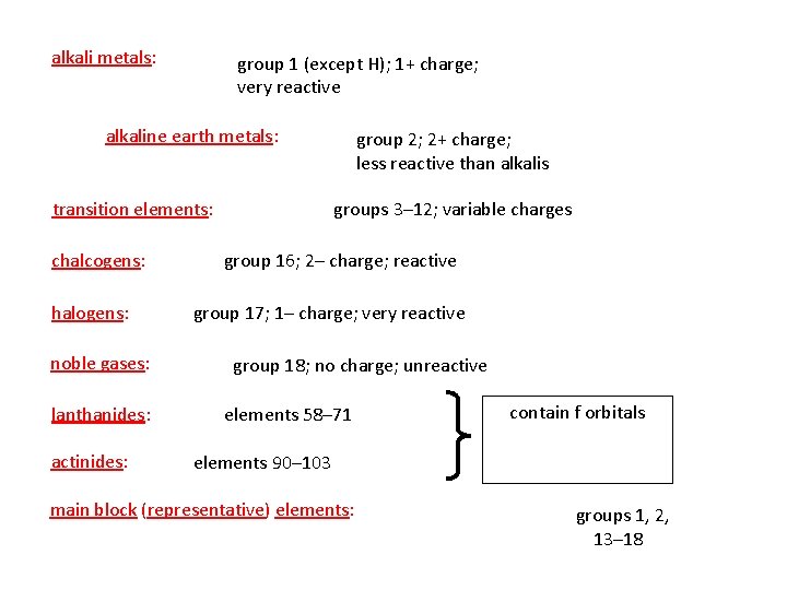 alkali metals: group 1 (except H); 1+ charge; very reactive alkaline earth metals: groups