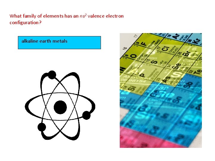 What family of elements has an ns 2 valence electron configuration? alkaline earth metals