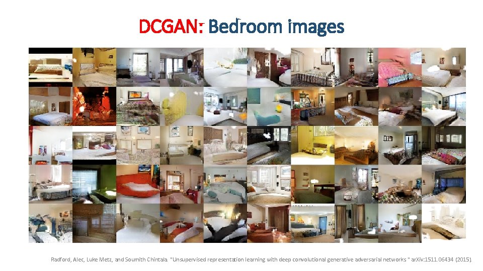 DCGAN: Bedroom images Radford, Alec, Luke Metz, and Soumith Chintala. "Unsupervised representation learning with