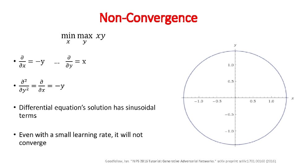 Non-Convergence • Goodfellow, Ian. "NIPS 2016 Tutorial: Generative Adversarial Networks. " ar. Xiv preprint