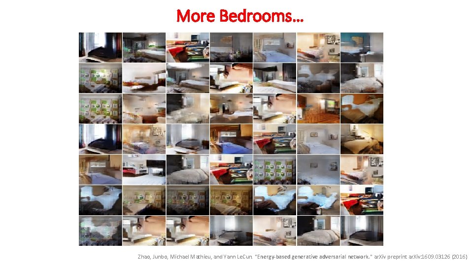 More Bedrooms… Zhao, Junbo, Michael Mathieu, and Yann Le. Cun. "Energy-based generative adversarial network.