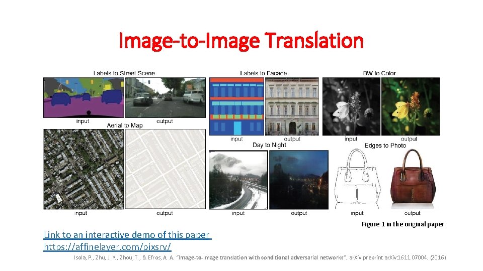 Image-to-Image Translation Figure 1 in the original paper. Link to an interactive demo of