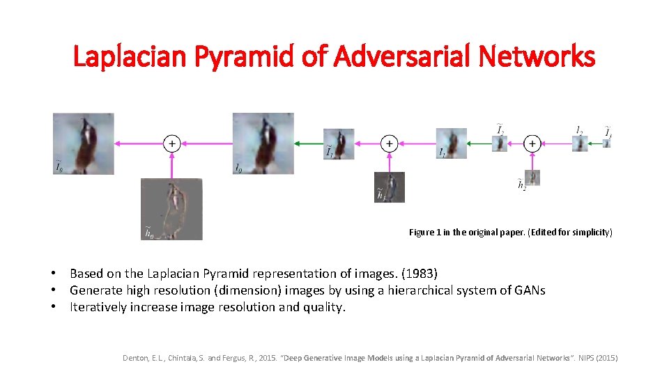 Laplacian Pyramid of Adversarial Networks Figure 1 in the original paper. (Edited for simplicity)