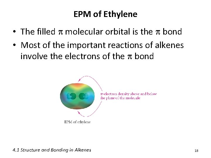 EPM of Ethylene • The filled molecular orbital is the bond • Most of EPM of Ethylene • The filled molecular orbital is the bond • Most of