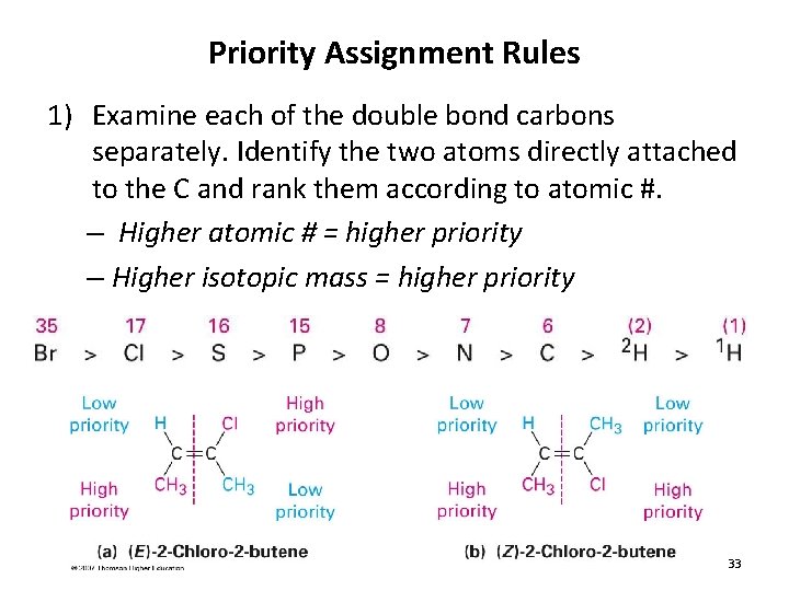 Priority Assignment Rules 1) Examine each of the double bond carbons separately. Identify the Priority Assignment Rules 1) Examine each of the double bond carbons separately. Identify the