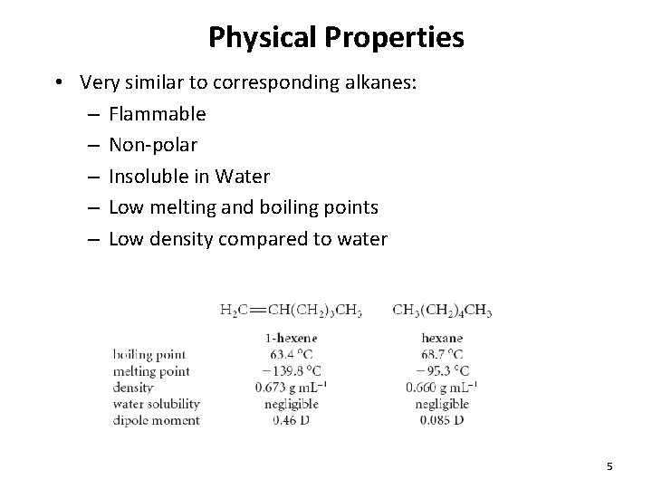 Physical Properties • Very similar to corresponding alkanes: – Flammable – Non-polar – Insoluble Physical Properties • Very similar to corresponding alkanes: – Flammable – Non-polar – Insoluble
