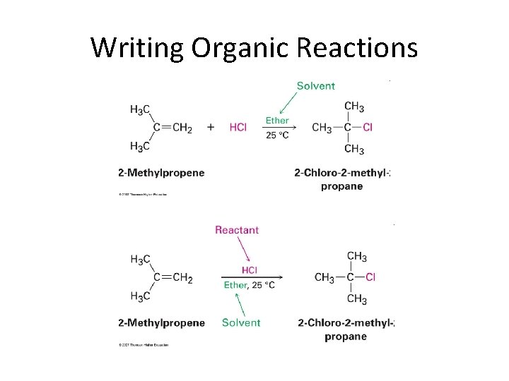 Writing Organic Reactions Writing Organic Reactions