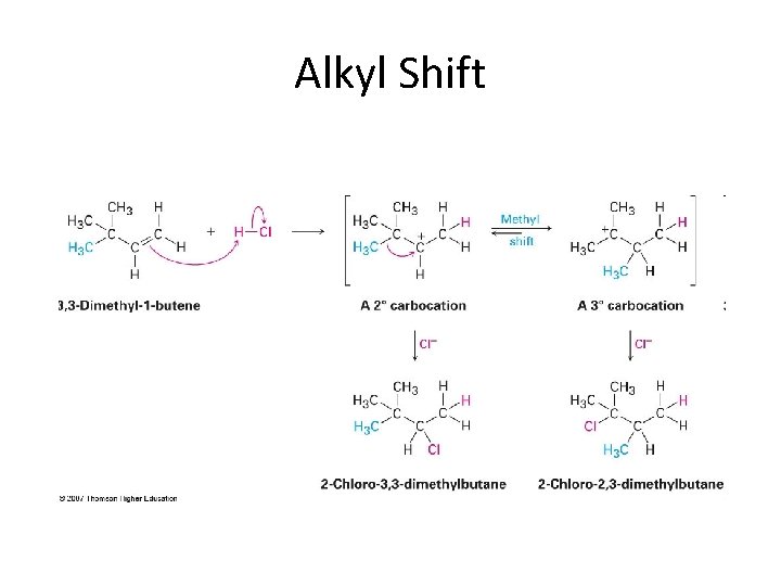 Alkyl Shift Alkyl Shift
